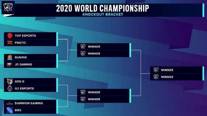 心疼小天，在2022LPL夏决结束后，个人LPL职业生涯四连亚