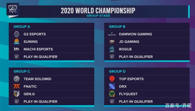 FURIA Esports — 2025年StarLadder布达佩斯Major的热门选手