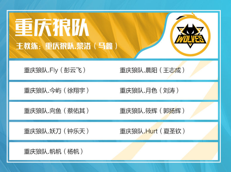 faker 两次放出了他的终极技能！ Bdd ， Fox ，龙， Cuzz ， Monkey ， KT Rolster 回来了，扳回了一局。